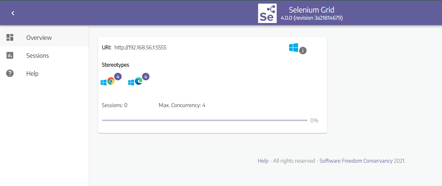 Selenium grid tutorial