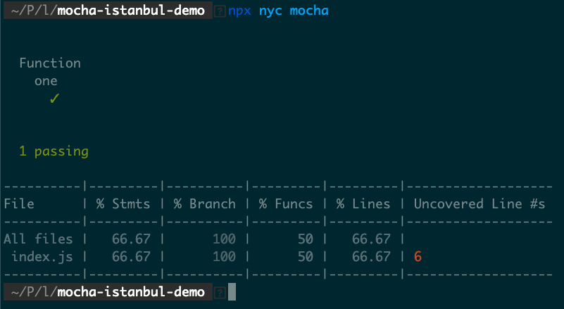 mocha code coverage